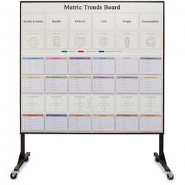 72 x 66" Metric Trend Board